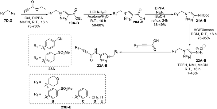 image file: d5md00777a-s5.tif