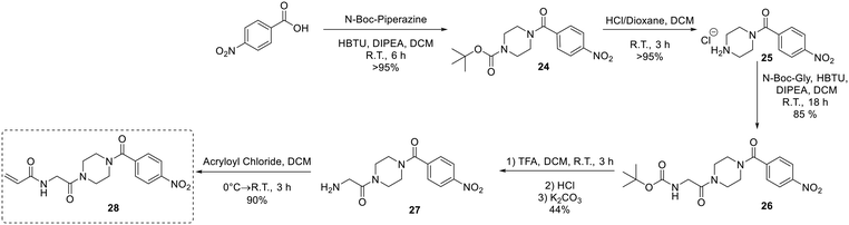 image file: d5md00777a-s7.tif