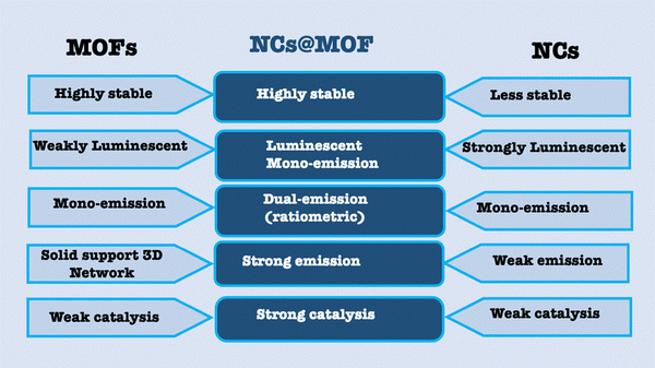 image file: d4mh01932f-s2.tif