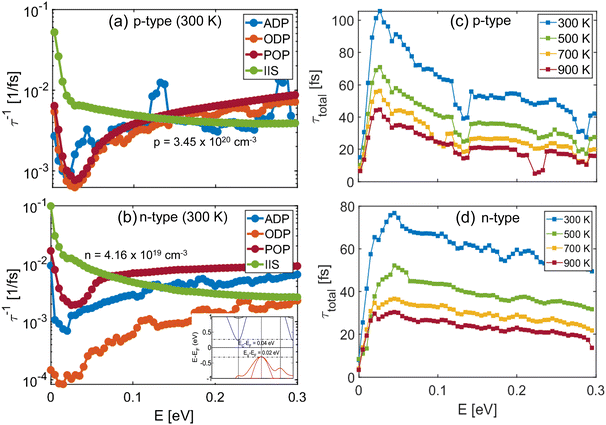 image file: d5mh00228a-f6.tif