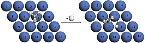 image file: d5mh00416k-u2.tif