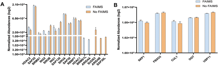 image file: d5mo00038f-f5.tif