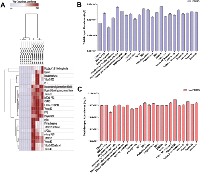 image file: d5mo00038f-f7.tif