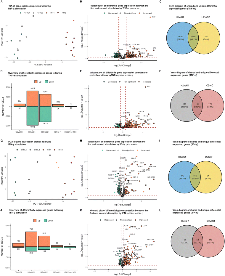 image file: d5mo00136f-f2.tif