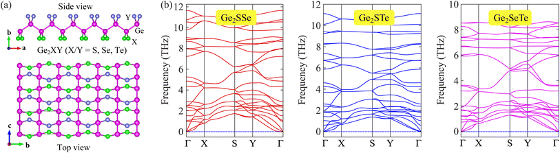 image file: d4na00852a-f1.tif