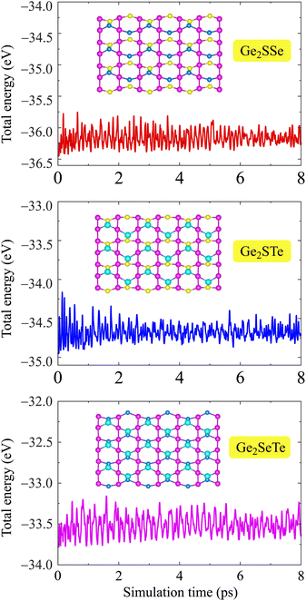 image file: d4na00852a-f2.tif