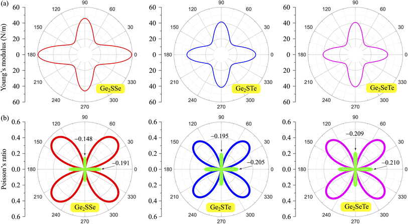 image file: d4na00852a-f3.tif