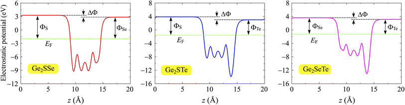 image file: d4na00852a-f5.tif