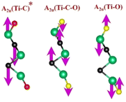 image file: d5na00669d-u7.tif