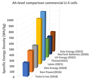 image file: d5nh00390c-f1.tif