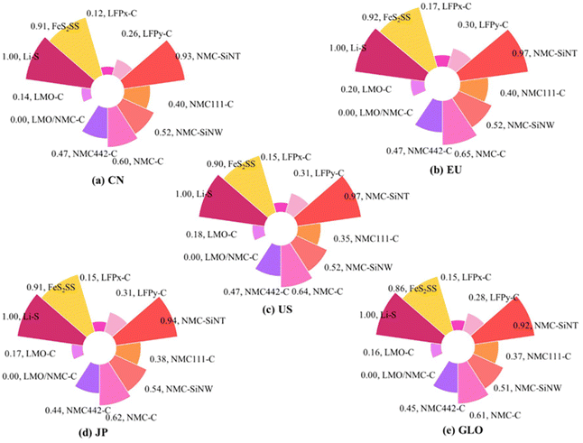 image file: d5nh00390c-f23.tif
