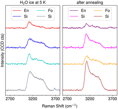 image file: d5nj03166d-f9.tif