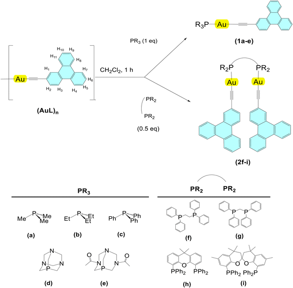 image file: d5nj03389f-s1.tif