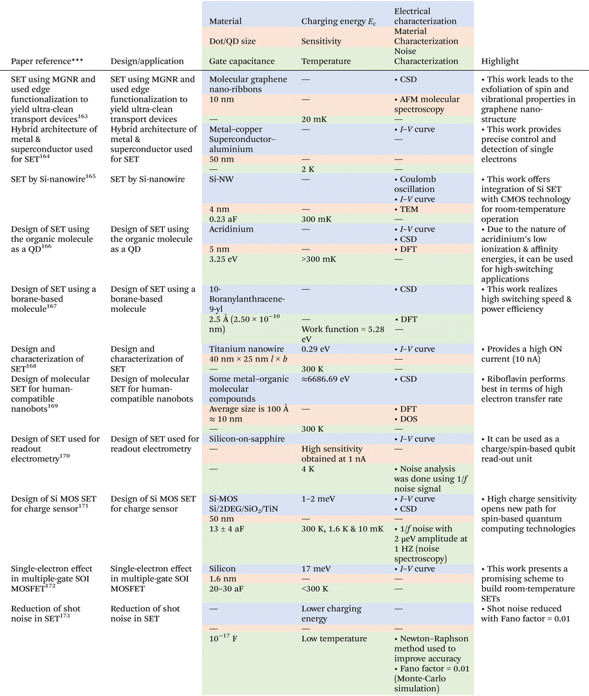 image file: d5nr00384a-u2.tif