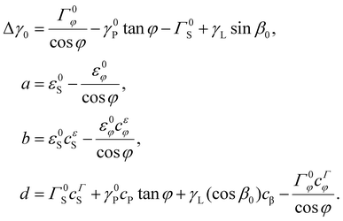 image file: d5nr02409a-t5.tif