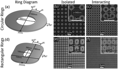 image file: d5nr02835c-f1.tif