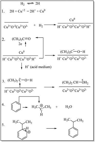 image file: d5nr03084f-s12.tif