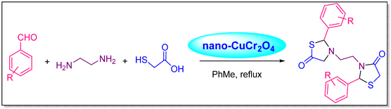 image file: d5nr03084f-s3.tif