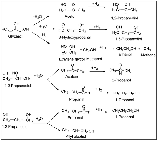 image file: d5nr03084f-s5.tif