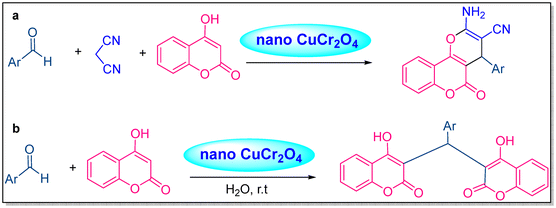 image file: d5nr03084f-s6.tif