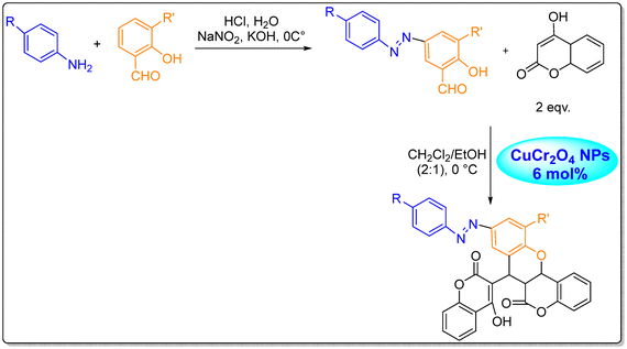 image file: d5nr03084f-s8.tif