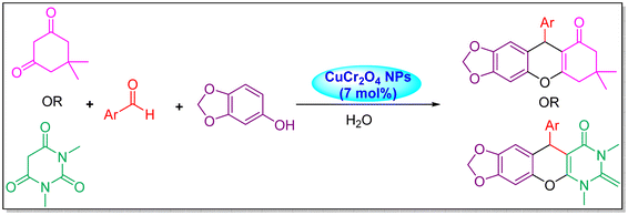 image file: d5nr03084f-s9.tif