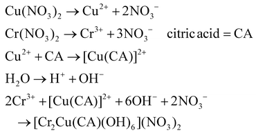 image file: d5nr03084f-t3.tif