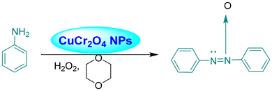 image file: d5nr03084f-u3.tif