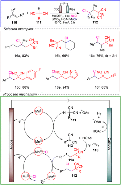image file: d4ob01673d-s16.tif