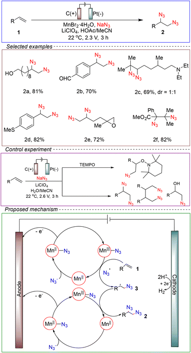 image file: d4ob01673d-s2.tif