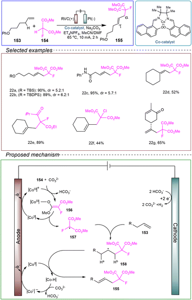 image file: d4ob01673d-s22.tif