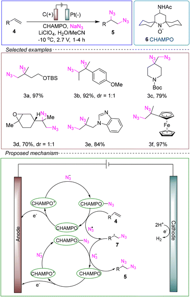 image file: d4ob01673d-s3.tif