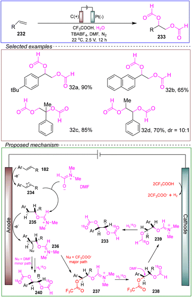 image file: d4ob01673d-s32.tif