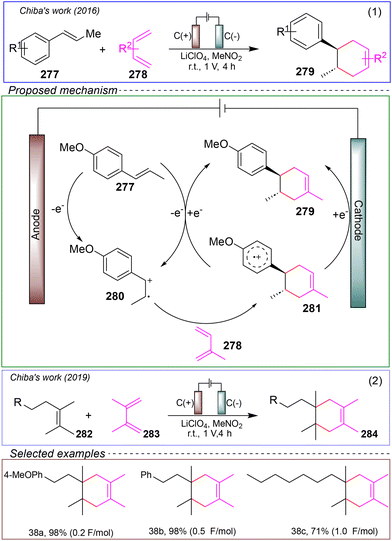 image file: d4ob01673d-s38.tif