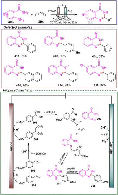 image file: d4ob01673d-s41.tif