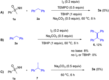 image file: d4ob01709a-s1.tif
