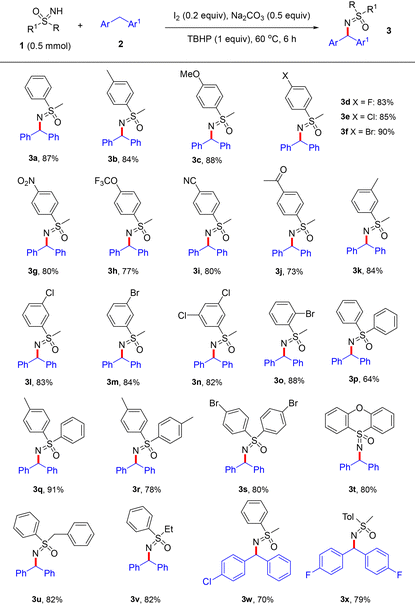 image file: d4ob01709a-u2.tif