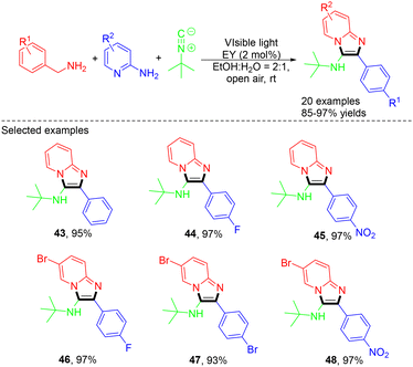 image file: d4ob01822b-s12.tif