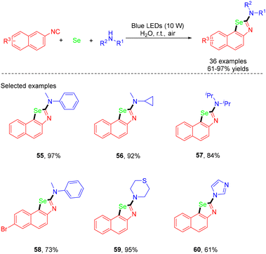 image file: d4ob01822b-s15.tif