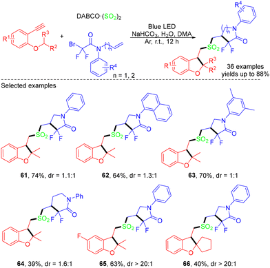 image file: d4ob01822b-s16.tif