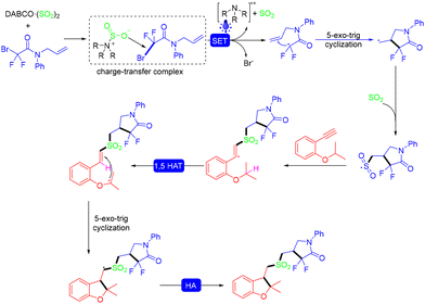 image file: d4ob01822b-s17.tif
