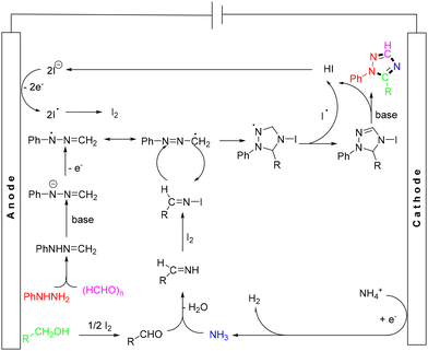 image file: d4ob01822b-s19.tif