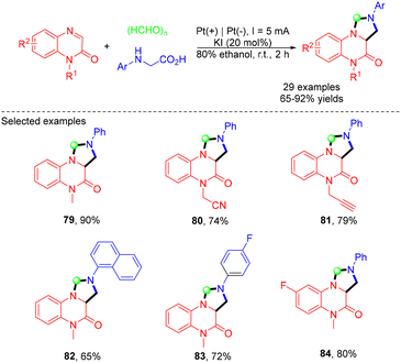 image file: d4ob01822b-s22.tif