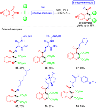 image file: d4ob01822b-s23.tif