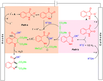 image file: d4ob01822b-s24.tif