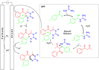 image file: d4ob01822b-s26.tif