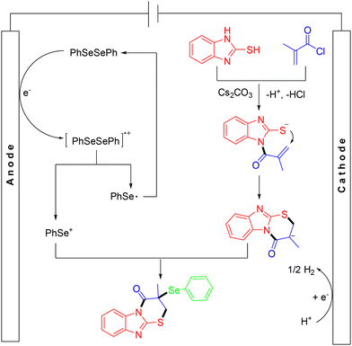 image file: d4ob01822b-s28.tif
