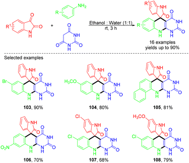 image file: d4ob01822b-s29.tif