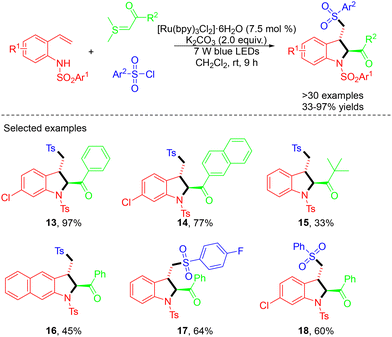 image file: d4ob01822b-s4.tif