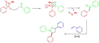 image file: d4ob01822b-s42.tif